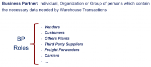 Roles of Business Partners in SAP EWM