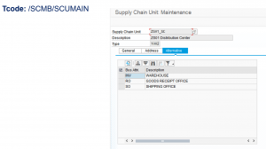 SAP Screenshot of a Supply Chain Unit in SAP EWM